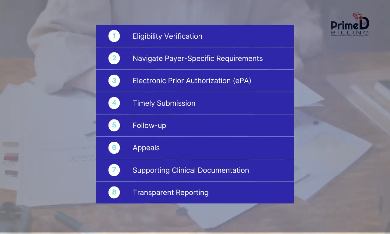 Prime Doc Billing’s Comprehensive Prior Authorization Solutions